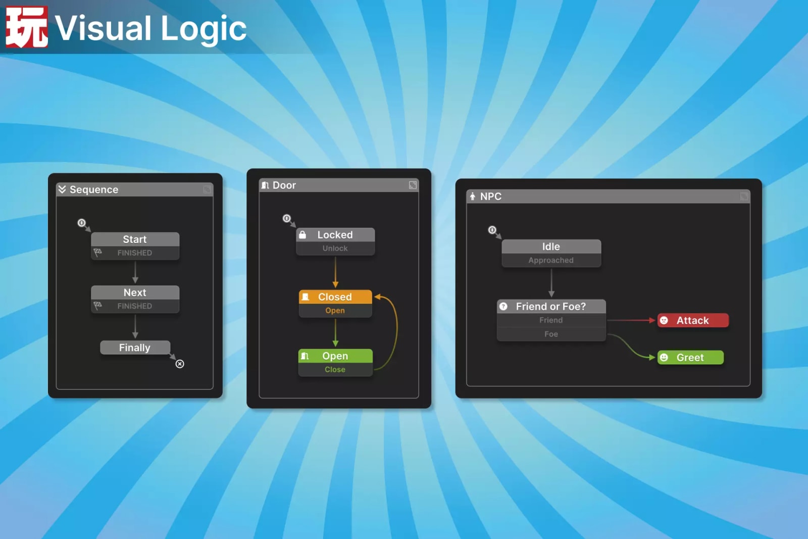 PlayMaker 2 Visual Logic examples showing connected state machines